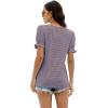 imageWIHOLL Tops for Women Summer Casual Ruffle Trim Sleeve Square Neck T Shirts1bluePink Stripe