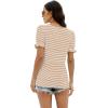 imageWIHOLL Tops for Women Summer Casual Ruffle Trim Sleeve Square Neck T Shirts1camarelstripe