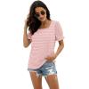 imageWIHOLL Tops for Women Summer Casual Ruffle Trim Sleeve Square Neck T Shirts1pinkstripe