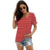 imageWIHOLL Tops for Women Summer Casual Ruffle Trim Sleeve Square Neck T Shirts1redstripe