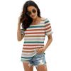 imageWIHOLL Tops for Women Summer Casual Ruffle Trim Sleeve Square Neck T Shirts2multicolor 2