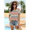 imageWIHOLL Tops for Women Summer Casual Ruffle Trim Sleeve Square Neck T Shirts2multicolor 2
