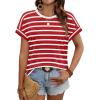 imageWIHOLL Womens Tops Short Sleeve Shirts Summer Outfits 2026 Spring Dressy Casual Clothes ClothingRed Stripes