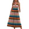 image:imageWIHOLL Womens Summer Dresses Maxi Dress Vacation Beach Sundresses 2026 with PocketsFloral Pink Striped