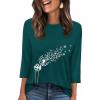 2-dandelion Print 1