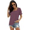 image:imageWIHOLL Tops for Women Summer Casual Ruffle Trim Sleeve Square Neck T ShirtsStripes Winered