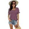 image:imageWIHOLL Tops for Women Summer Casual Ruffle Trim Sleeve Square Neck T ShirtsStripes Winered