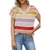 image:imageWIHOLL Short Sleeve Sweater for Women V Neck Trendy Summer Tops 2026 Spring Fashion Clothing Business Casual OutfitsZ  Multicolored Stripes