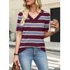 image:imageWIHOLL Womens Short Sleeve Sweater Lightweight Knit Tops Summer Spring Shirts with Buttons Trendy2burgundy Blue Striped