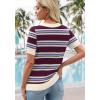 image:imageWIHOLL Womens Short Sleeve Sweater Lightweight Knit Tops Summer Spring Shirts with Buttons Trendy2burgundy Blue Striped