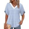 Striped 01