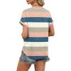 image:imageWIHOLL Womens Blouses Spring Tops Short Sleeve Shirts Dressy Casual Summer Vacation Fashion Clothing 2026Pink Blue Striped