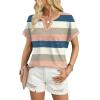 image:imageWIHOLL Womens Blouses Spring Tops Short Sleeve Shirts Dressy Casual Summer Vacation Fashion Clothing 2026Pink Blue Striped