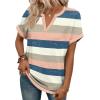 image:imageWIHOLL Womens Blouses Spring Tops Short Sleeve Shirts Dressy Casual Summer Vacation Fashion Clothing 2026Pink Blue Striped
