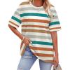 image:imageWIHOLL Womens T Shirts Loose Fit Short Sleeve Tees Crew Neck Color Block Summer Tops 2026 FashionOrange Stripes