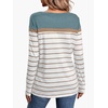 image:imageWIHOLL Long Sleeve Shirts for Women Stripe Tops Fall Fashion Outfits 2026  Womens TopsFall ClothesT shirtClothingTrendyTeacherSchoolCuteCozyDressyBohoWinterCowboy ChicBusiness CasualLight Blue